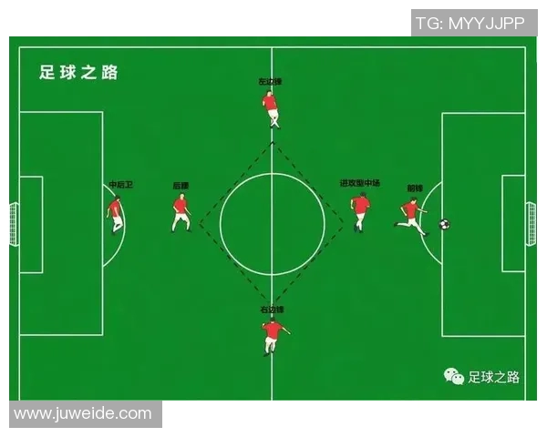 杭州足球队战术表现深度分析与数据解读探讨