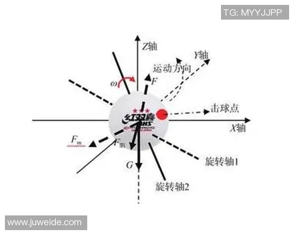 南京乒乓球队在邀请赛中的灵活性表现及其对战术调整的影响分析