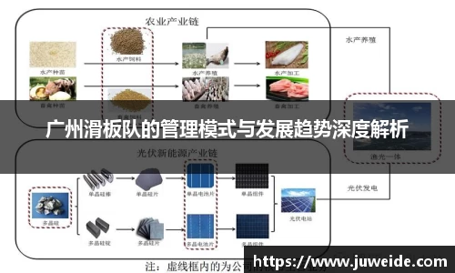 必威BETWAY西汉姆联
