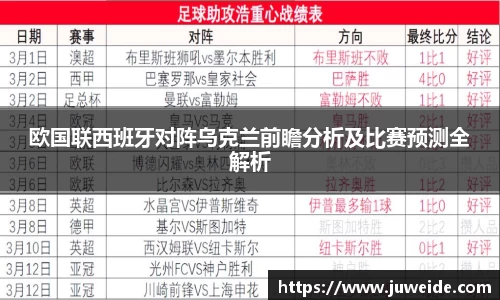 必威BETWAY西汉姆联