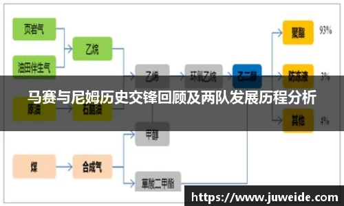 必威