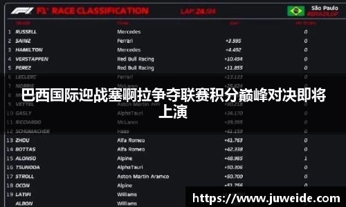 巴西国际迎战塞啊拉争夺联赛积分巅峰对决即将上演