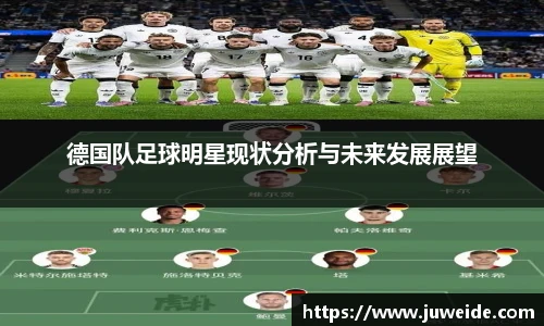 德国队足球明星现状分析与未来发展展望